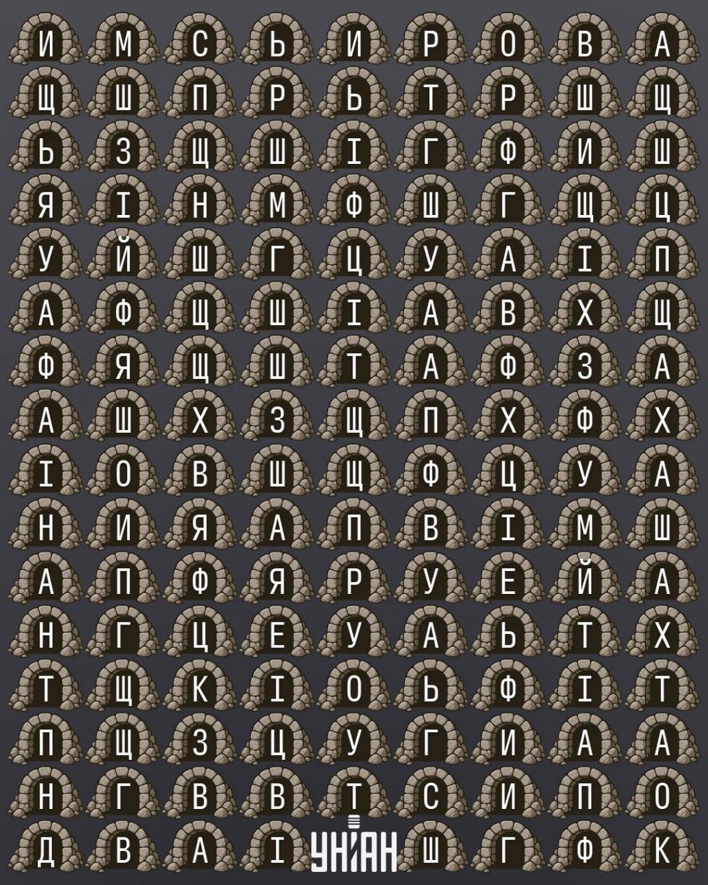 Du har et skarpt syn hvis du finner ordet Du har et skarpt syn hvis du finner ordet